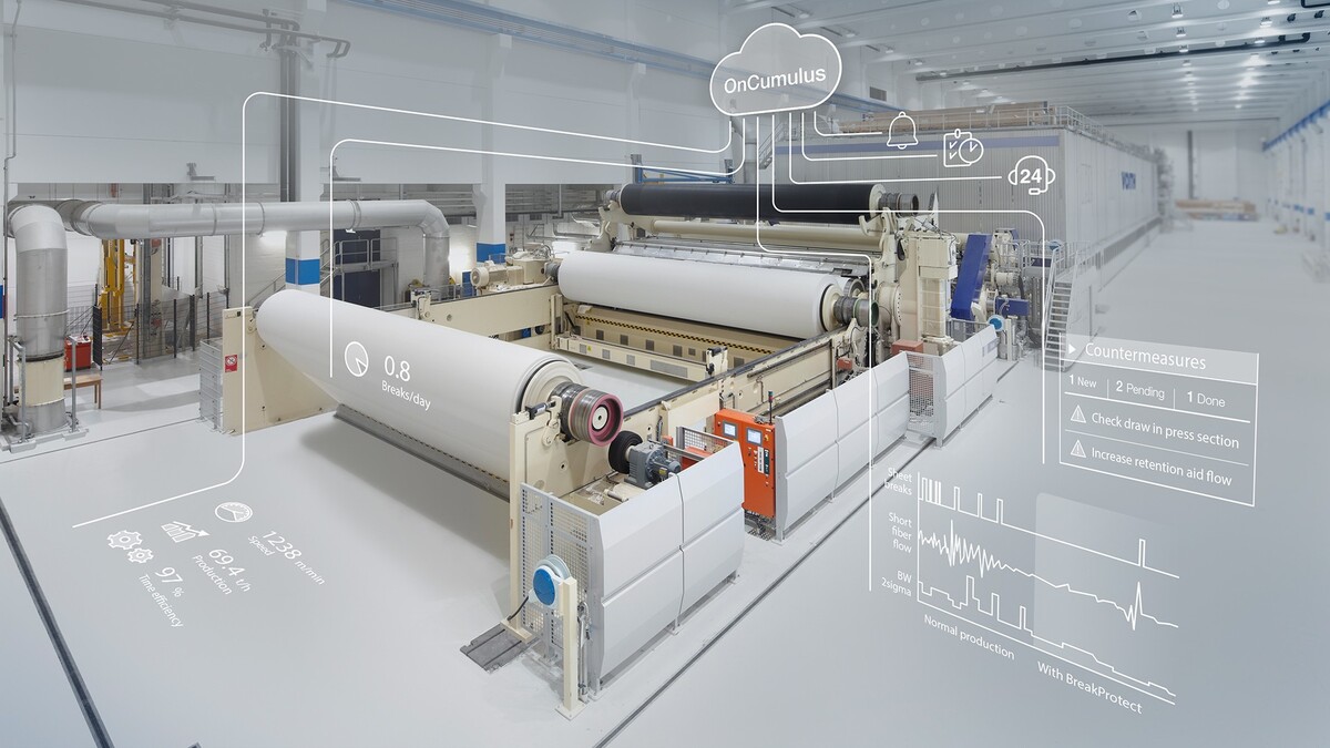 Basierend auf der Kombination von tiefem Prozesswissen mit modernen KI-Algorithmen
stellt Voith mit OnEfficiency.BreakProtect, OnView.VirtualSensorBuilder und
OnView.MassBalance drei neue Apps auf der IIoT-Plattform OnCumulus vor.