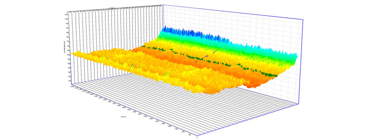 Das 3D Filz-Mapping erm&ouml;glicht pr&auml;zise Messungen der Filzparameter