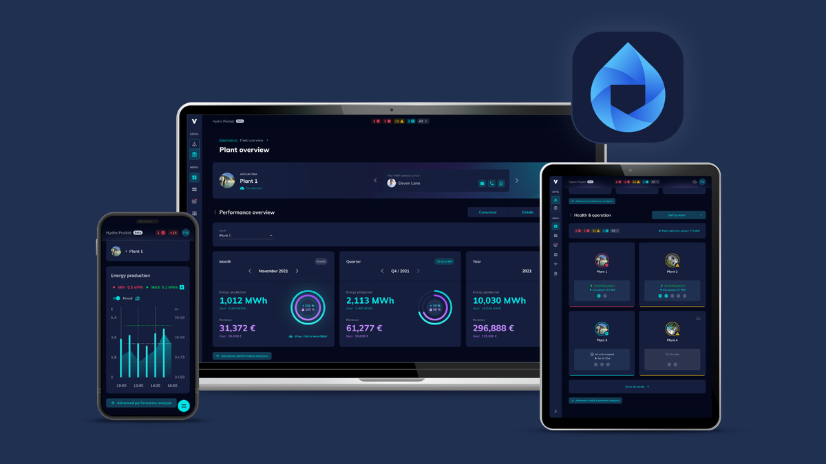 Intuitive dashboards permit the monitoring, analysis and optimized performance of individual machine units, complete systems, or entire fleets in a single application 